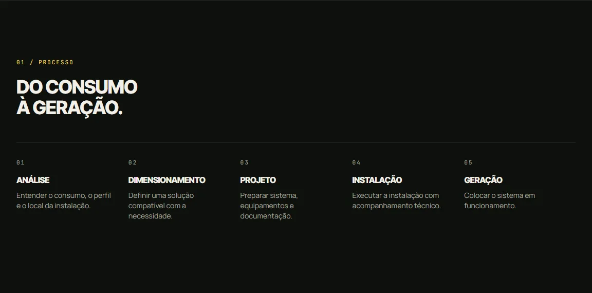 PROCESSO